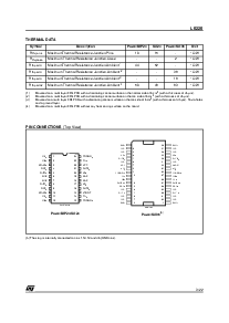 ͺ[name]Datasheet PDFļ3ҳ