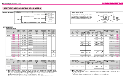 ͺ[name]Datasheet PDFļ3ҳ