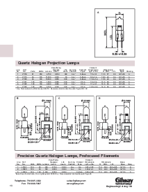 ͺ[name]Datasheet PDFļ2ҳ