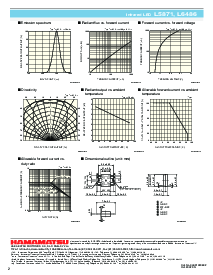 ͺ[name]Datasheet PDFļ2ҳ