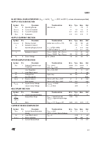 浏览型号L6561的Datasheet PDF文件第3页