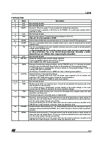 ͺ[name]Datasheet PDFļ3ҳ
