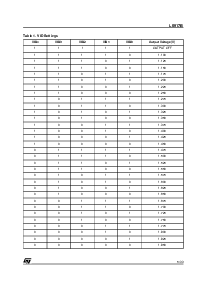 浏览型号L6917BD的Datasheet PDF文件第5页