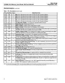 ͺ[name]Datasheet PDFļ6ҳ