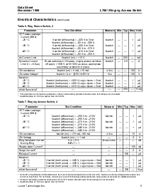 浏览型号L7581的Datasheet PDF文件第5页