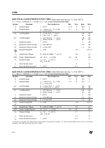 浏览型号L7915CD2T的Datasheet PDF文件第4页