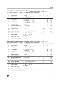 浏览型号L7915CD2T的Datasheet PDF文件第5页