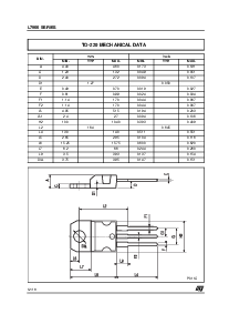 浏览型号L7905C的Datasheet PDF文件第12页