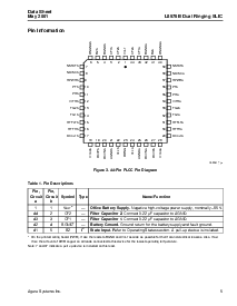浏览型号L8576B的Datasheet PDF文件第5页