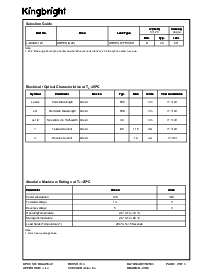 ͺ[name]Datasheet PDFļ2ҳ