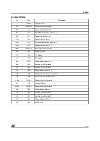 ͺ[name]Datasheet PDFļ3ҳ