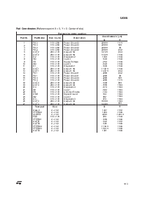 浏览型号L9346PD的Datasheet PDF文件第5页