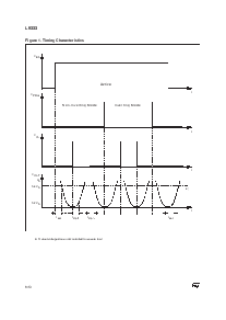 浏览型号L9333MD的Datasheet PDF文件第6页