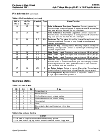 ����ͺ�[name]��Datasheet PDF�ļ���9ҳ