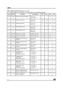 ͺ[name]Datasheet PDFļ4ҳ