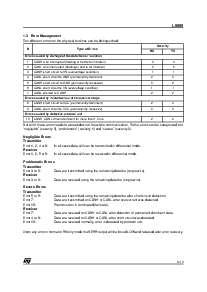 ͺ[name]Datasheet PDFļ9ҳ