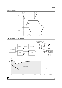 浏览型号L9616D的Datasheet PDF文件第5页