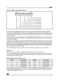 浏览型号L9825的Datasheet PDF文件第7页