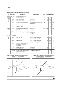 浏览型号L9909的Datasheet PDF文件第4页
