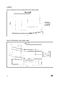 浏览型号L9997ND013TR的Datasheet PDF文件第6页