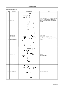 浏览型号LA1193M的Datasheet PDF文件第7页