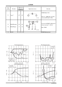 浏览型号LA1824的Datasheet PDF文件第9页