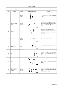 ͺ[name]Datasheet PDFļ7ҳ