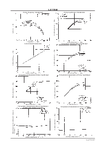 浏览型号LA1178的Datasheet PDF文件第5页