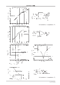 浏览型号LA1175的Datasheet PDF文件第5页