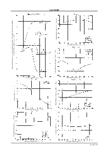 浏览型号LA1150N的Datasheet PDF文件第3页
