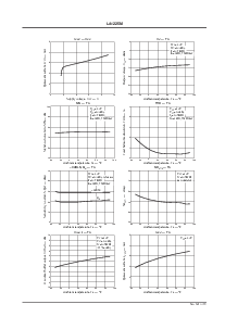 ͺ[name]Datasheet PDFļ7ҳ