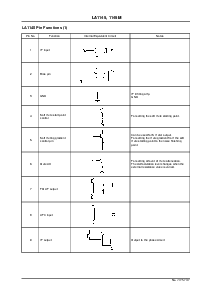 浏览型号LA1145M的Datasheet PDF文件第7页