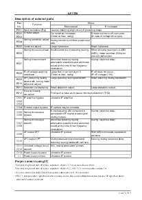 浏览型号LA1235的Datasheet PDF文件第7页