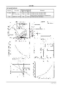 浏览型号LA1235的Datasheet PDF文件第8页