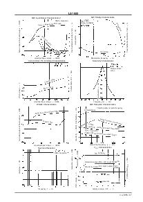 浏览型号LA1600的Datasheet PDF文件第3页
