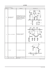浏览型号LA1784M的Datasheet PDF文件第7页