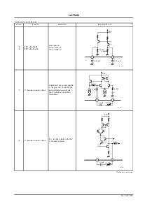 浏览型号LA1784M的Datasheet PDF文件第8页