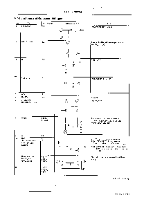 浏览型号LA1832的Datasheet PDF文件第5页