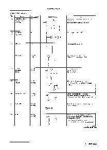 浏览型号LA1832的Datasheet PDF文件第6页