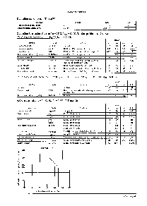 浏览型号LA1831M的Datasheet PDF文件第2页