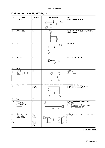 浏览型号LA1831M的Datasheet PDF文件第5页