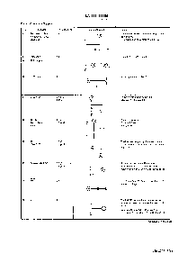 浏览型号LA1831M的Datasheet PDF文件第6页