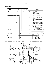 浏览型号LA3220的Datasheet PDF文件第3页