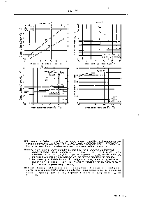 浏览型号LA3220的Datasheet PDF文件第8页