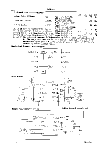 浏览型号LA4535M的Datasheet PDF文件第2页