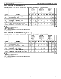 浏览型号IDT7200LA40TP的Datasheet PDF文件第3页