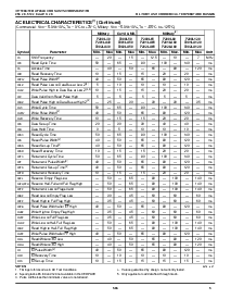 浏览型号IDT7200LA40TP的Datasheet PDF文件第5页