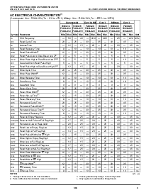 浏览型号IDT7200LA40XE的Datasheet PDF文件第4页