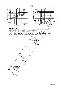 浏览型号LA4220的Datasheet PDF文件第5页