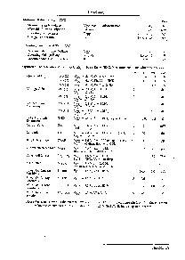 浏览型号LA4534M的Datasheet PDF文件第2页